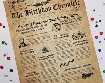 18th Birthday Gift Personalized 8.5" X 11" Print Headline News Time Capsule Newsletter Style 1999 Birthday Chronicle Milestone