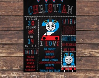Thomas The Train Printable Chalkboard