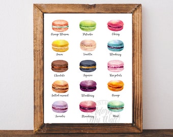 Macaron print, kitchen decor wall art, French macarons, kitchen print, food art, macaroons, instant download, PRINTABLE WALL ART, 8x10 11x14