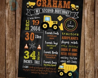 Construction Birthday Poster - Construction Birthday Party - Construction Birthday Chalkboard - Bulldozer Birthday - Digger Birthday - Print