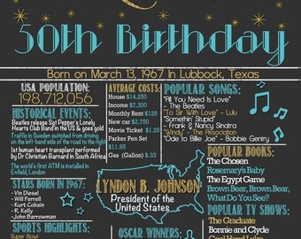 50th birthday poster | Etsy