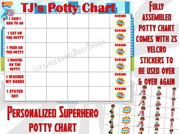 Superhero Potty Chart personalized FULLY ASSEMBLEDtoilet