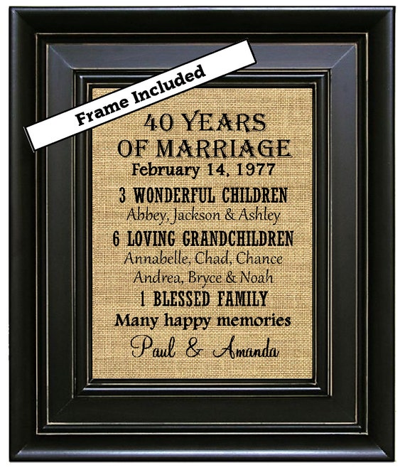 FRAMED 40th Wedding Anniversary Gift/40th by BurlapNGlass on Etsy
