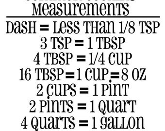 Common Cooking Measurement Removable Wall Decal