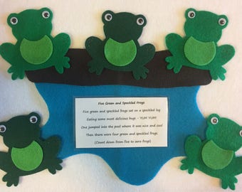 5 Little Speckled Frogs Printable Puppets Instant Digital