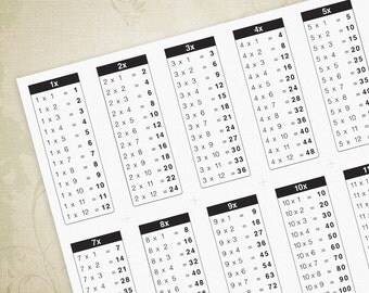 Multiplication | Etsy