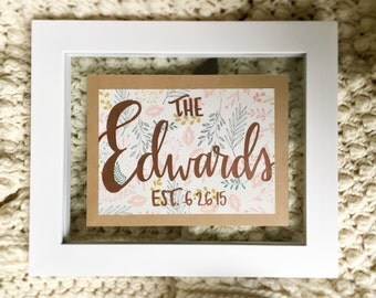 5x7 Custom Frameable (FRAME NOT INCLUDED)