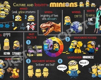 Adorable MINIONS CHALKBOARD - Minions Poster - Minions Facts - Minions Lovers - Minions Graphics - Minions Print