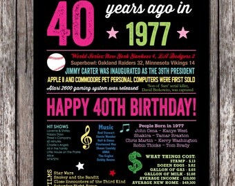 40th Birthday Gift for Woman, 40th Birthday Poster, 1977 Sign, 40 Years Ago, USA Events, Born in 1977, Digital Print INSTANT DOWNLOAD