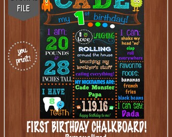 Monster Themed First Birthday Chalkboard File - Monsters - Boy Birthday Chalkboard - Monster Party - Orange - Blue - Green - Purple - Boys