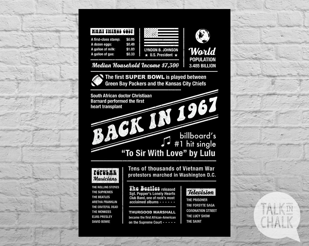 Back In 1967 50th Birthday DIGITAL Poster Printable 60th Back In 1967 50th Birthday DIGITAL Poster Printable 60th