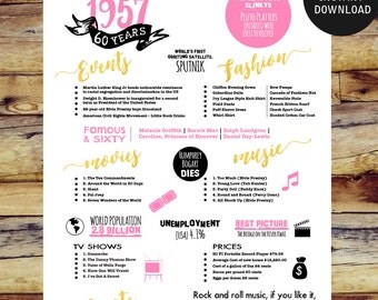 60th birthday posters, 60th birthday sign, 60 years ago, 60th birthday decoration, 60 birthday decorations | INSTANT DOWNLOAD