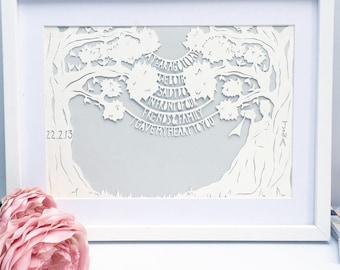 Framed First anniversary papercut, paper anniversary, paper anniversary gift, anniversary gift, anniversary frame, personslised anniversary