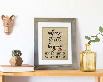 Unique Engagement Gift, Personalized Engagement Gifts for Fiance Gifts, Birthday Gifts for Girlfriend, Anniversary Gifts for Boyfriend Gifts