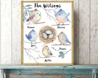 Custom Family Tree printable wall art personalised woodland birds modern room decor custom name gift