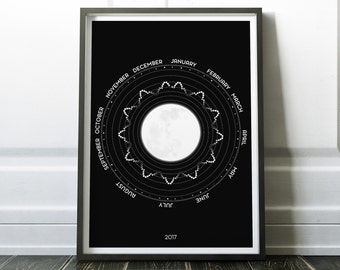 2017 Lunar Calendar - Moon Phase Calendar - Moon Calendar of 2017 - Moon Phases of 2017