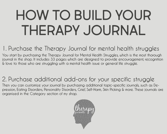 Cognitive Behavior Therapy Thought Log: Mental Health Journal Cognitive Behavior Therapy Thought Log: Mental Health Journal