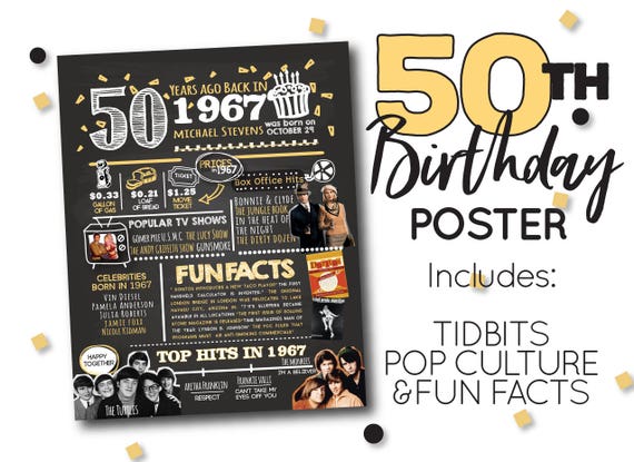 Personalized 50th Birthday Poster