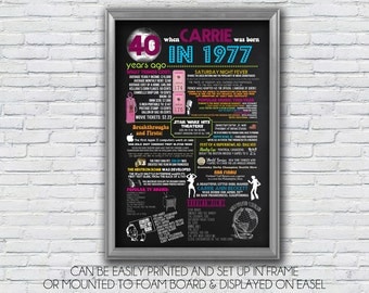 Personalized 40th Birthday Poster, 1977 Events, disco themed 1977 Year in Review - Milestone Birthday, High Resolution Digital File