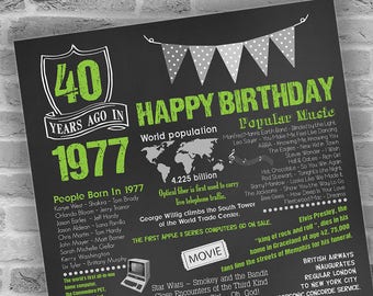 40th Birthday Gift for Men 1977 Birthday Gift, Chalkboard Poster, 40th Birthday Gift, 40th Birthday Poster, Printable DIGITAL FILE Only, JPG