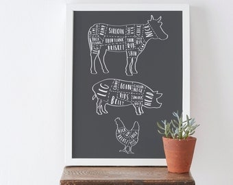A4 Butcher Kitchen Print - Butcher poster - butcher cuts chart - butcher diagram wall art - traditional butcher print - vintage butcher