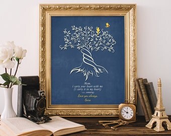 Gift for Mom from Daughter Wedding Gift Mom I CARRY your HEART Poem Wedding Day Gift for Mother Keepsake Gift Print Tree Thank You Gift8x10