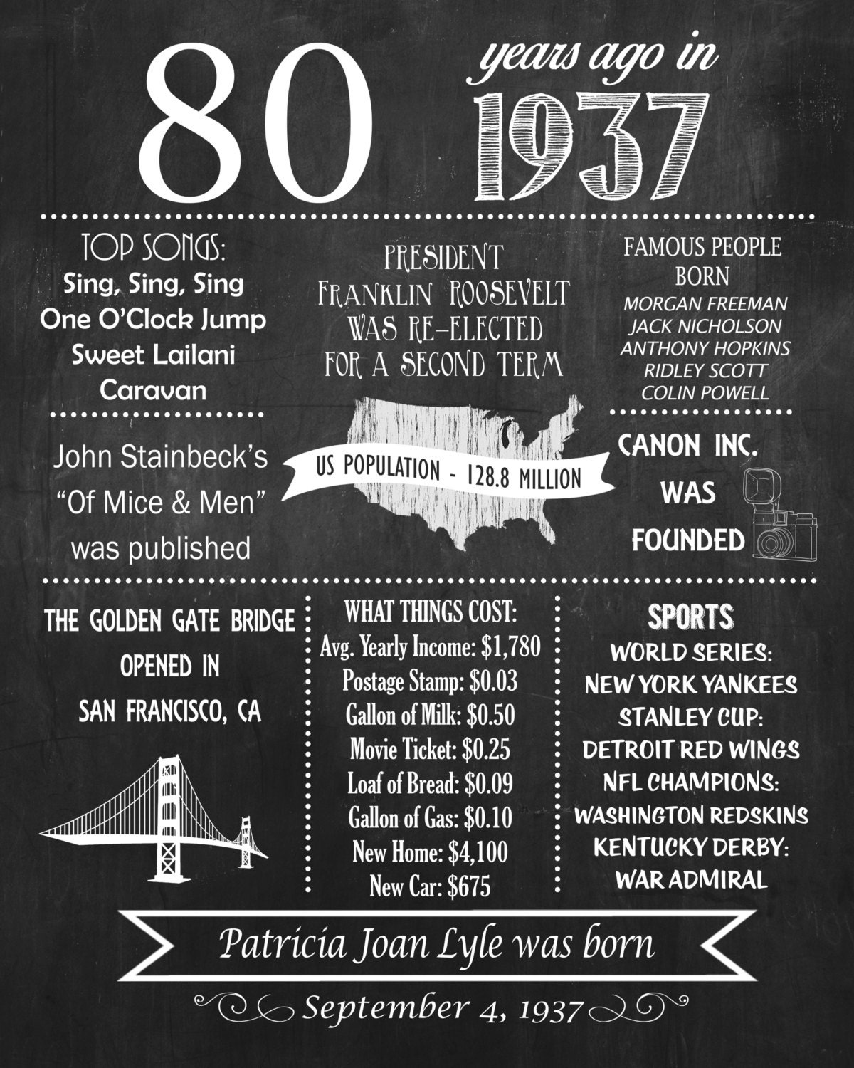 80TH Birthday Poster 1937 Facts Personalized Adult