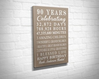 90th birthday dad | Etsy