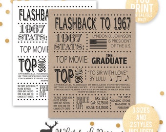 1967 Poster, 50th birthday, Digital file, Flashback to 1967, 1967 stats, 50th birthday Poster, 50th Birthday Card, DIGITAL FILE