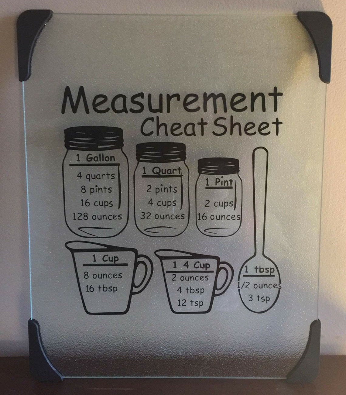 Glass Cutting Board Measurement Cheat Sheet