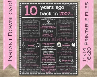 10th Birthday Sign, 10th Birthday Poster, 2007 Birthday Sign, Back in 2007, Happy 10th Birthday, 10 Years Ago, 10th Birthday Party Decor