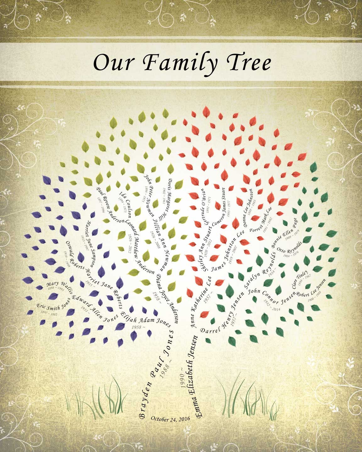 Family Tree with Parents Grandparents and Great-Grandparents