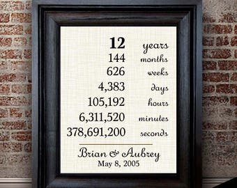 Linen Anniversary Gift | 12th Anniversary Gifts | 12 Year Anniversary Gift for Husband Wife | Linen Anniversary Gifts | 12 Years Togethers