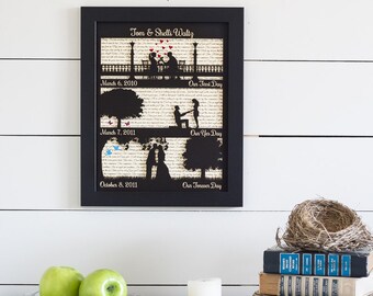 First Anniversary Gift, Paper Anniversary, Our Love Story, Wedding Song Lyric Art, Custom Song Lyrics Art, Framed Sign, S3