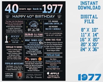 40th Birthday Chalkboard Poster, Сelebrate 40 Birthday, Back in 1977, Events 1977 USA, Born in 1977, Gift for Parents, DIGITAL FILE 3-d4