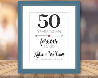 50th Wedding Anniversary Gifts Print Artwork Personalized Cotton Art Print Custom Wall Art Cotton Fabric Unique Gifts Customized Presents
