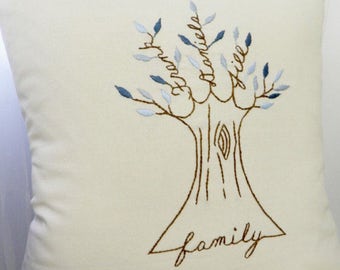 Personalized Family Tree Pillow Cover. Personalized Cushion. Mother's Day Gift for Mom. Shades of BLUE. Parents Anniversary gift.
