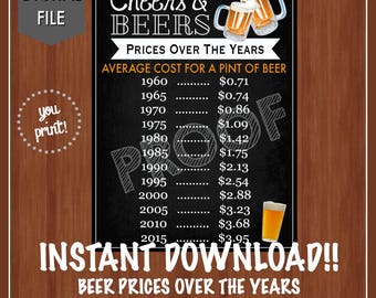 Cost of beer over the years - 30th Birthday Decor - Cheers and Beers - 50th Birthday Decor - Fun Adult Birthday Party Decor - Beer - Digital