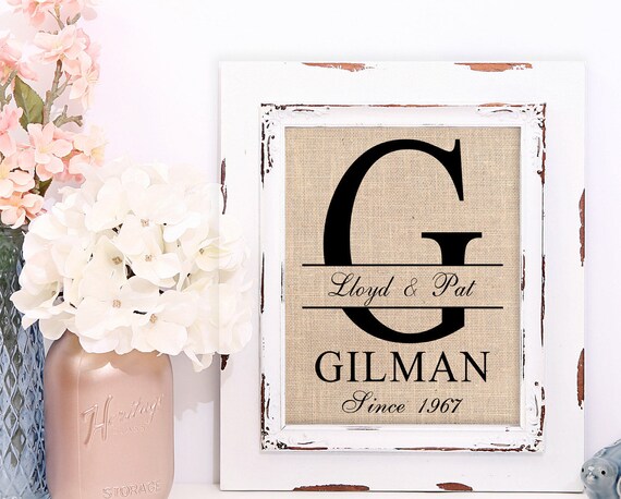 50th Wedding Anniversary 50th Anniversary Gifts 50 Years of ...