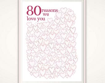 80th Birthday Gift - 80th Birthday Poster, Sign, PRINTABLE Party Decorations, 80 Year Old Birthday, 80 Years Loved, 80 birthday, For Her