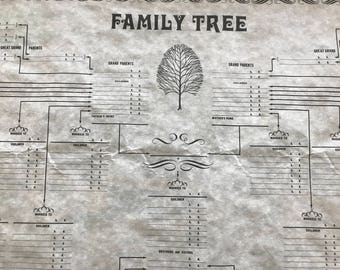 Family Tree Print 