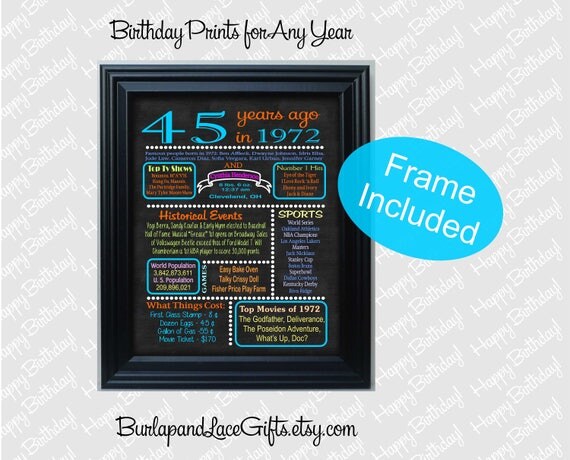 Personalized 45th birthday gift for husband him daddy uncle