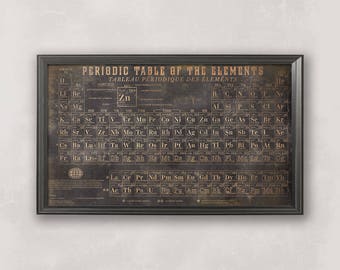 Periodic table | Etsy