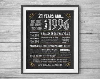 21st Birthday or Anniversary Chalk Sign, Printable 8x10 and 16x20, Party Supplies, 21 Years Ago in 1996, Instant Digital Download