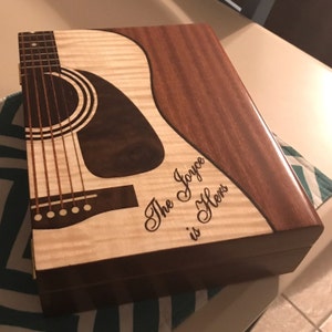 Buyer photo Denise Carlon, who reviewed this item with the Etsy app for iPhone.