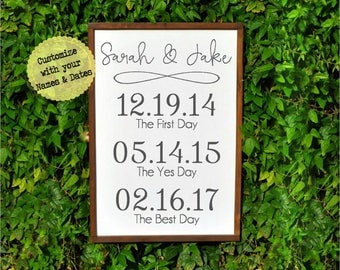 Bride Gift from Groom, Wedding Day Gift for Bride, Wedding Gift from Groom to Bride, The First Day, The Yes Day, The Best Day, Wedding Gifts