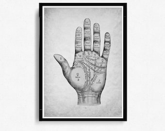 Palmistry Hand Print, Fortune Telling, Palm Reading, Palm Readers, paper texture Decor, Chiromancy Print *1*