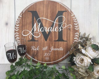 Wedding /Anniversary keepsake