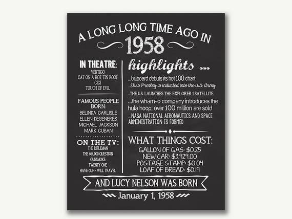 The Year 1958 Personalized 60th Birthday Printable Poster