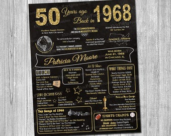 50th birthday gift | Etsy